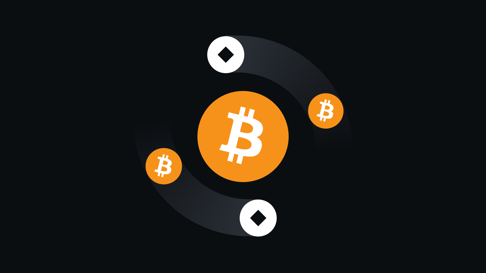 合规智能风控系统